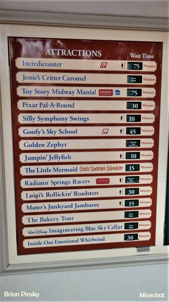 , Mise à jour de Disneyland - Certaines choses chaudes et d'autres non