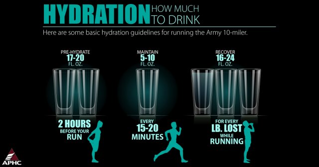 Suivez ces conseils pour une hydratation optimale.