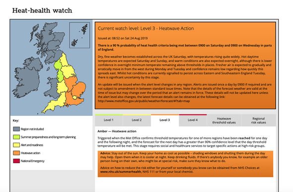 Avertissement de temps chaud: Met Office a émis une alerte météo