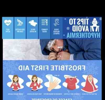 C'est quoi une hypothermie ?