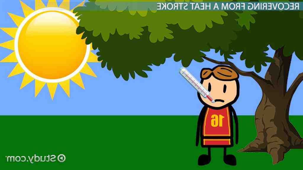 Comment lever le soleil ?