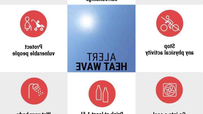 Comment se protéger en cas de canicule ?